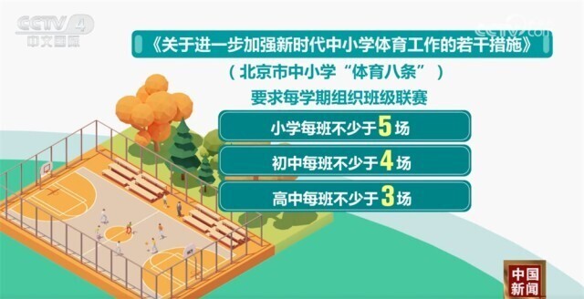 本实现球队
